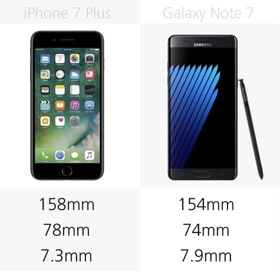 Сравнение размеров с Galaxy S7 Edge и OnePlus 3