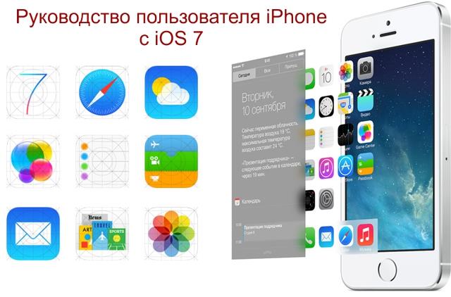 Руководство пользователя iPhone для iOS 7