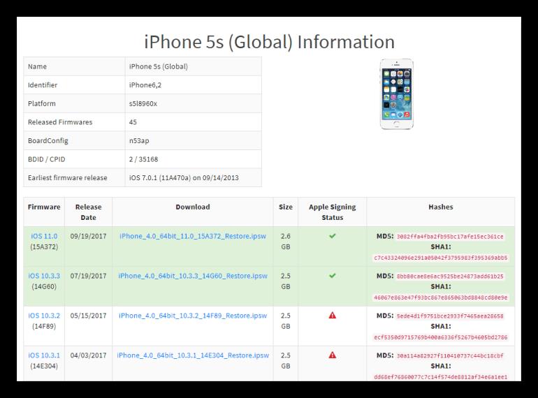 Apple iPhone 5S загрузка прошивок из Интернета
