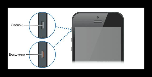 Использование переключателя на боковой панеля iPhone для активирования беззвучного режима