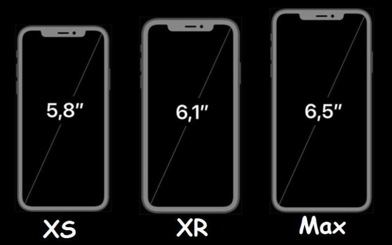 размер экрана iphone XS 
