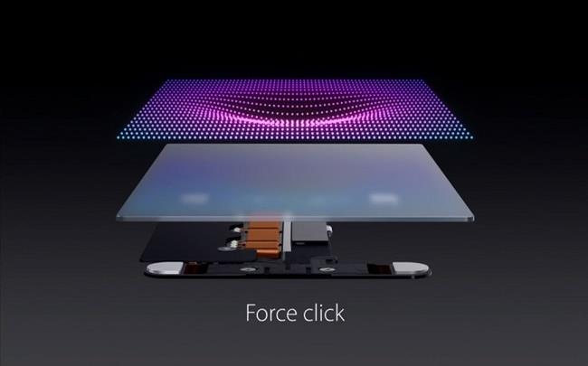 Force Touch