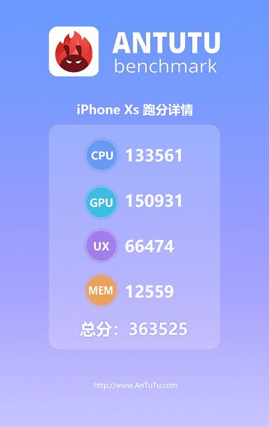 Xiaomi Mi8 против iphone XS